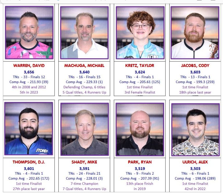 TN Open Finalists 9-16